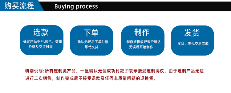 PC片材规格:厚度(0.175-1.5)mm*930*圈材 930*1830mmPC片材防水螺丝PC片材防水螺丝PC片材产地: 国内外PC片材型号：PC-811、PC-1811T