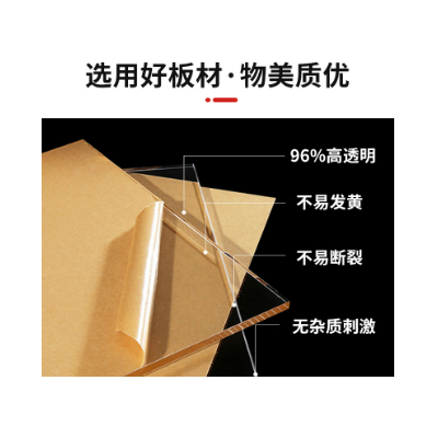 高透明亚克力板透明有机玻璃板图3