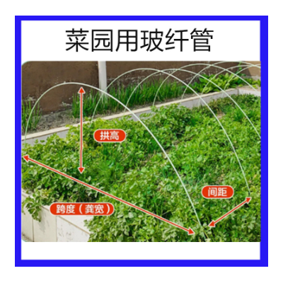 厂家供应空心实心玻纤管纤维杆玻纤棒折叠箱包管帐篷支撑管图5