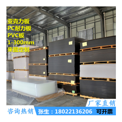厂家批发高透明亚克力板有机玻璃板材磨砂彩色透明塑料板加工定制图2