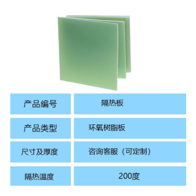 东莞厂家耐高温水绿肥玻纤板FR-4树脂板环氧板防火绝缘模具隔热板图2