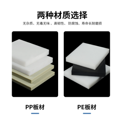 白色PP板灰色PPH塑料板材硬板PE板高分子聚乙烯板垫板ppr聚丙烯板图2